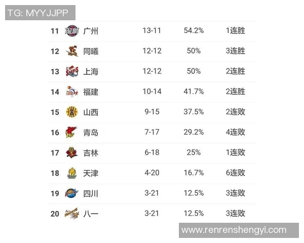 杭州排球队以94分领跑总决赛积分榜展现强劲实力