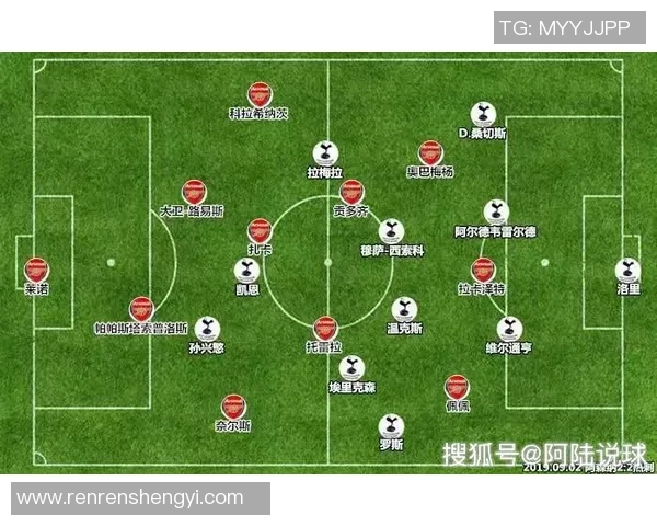 热刺与曼城对决全解析战术分析与球员表现深度剖析